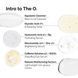 Набор для лица The Ordinary The Mini Discovery Skincare Gift Set 2817839661 фото 4
