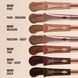 Кремовый контур для лица Charlotte Tilbury Hollywood Contour Wand оттенок Fair, 12 мл 2893910897 фото 7