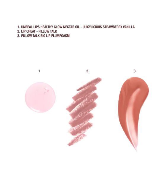 Лімітований набір для губ Charlotte Tilbury Juicy, Plumper-Looking Lips Kit 000115 фото