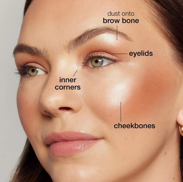 Палетка для обличчя Tarte Cosmetics Glow Wardrobe Highlighting Eye & Cheek Palette 000232 фото