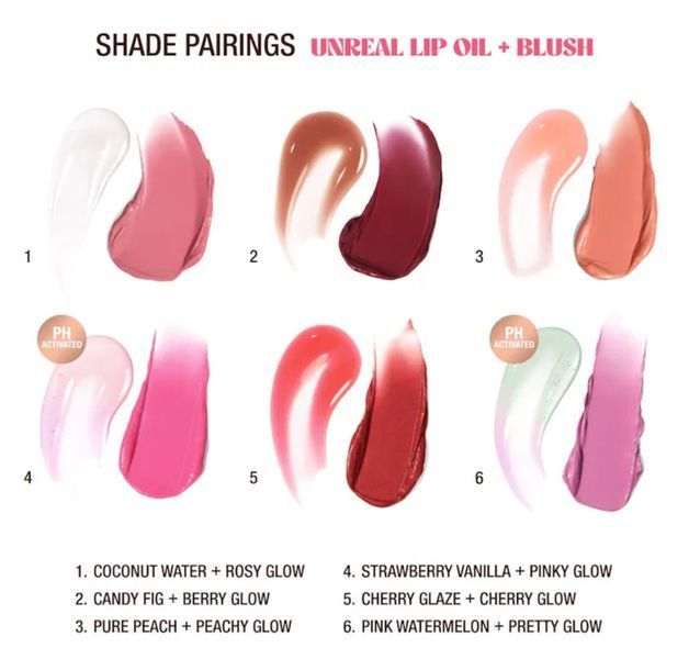 Масло для губ Charlotte Tilbury Unreal Lips Healthy Glow Nectar Oil - Juicylicious Cherry Glaze, 14 мл 000068 фото