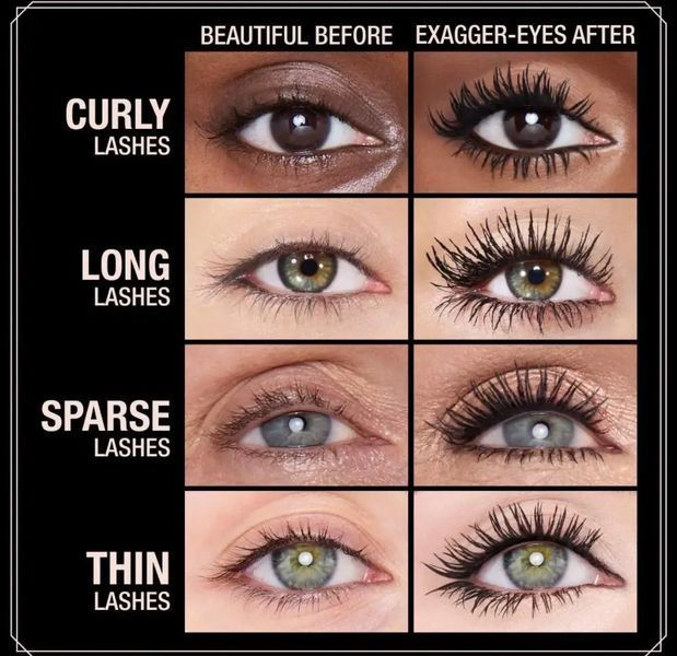 Удлиняющая тушь для ресниц Charlotte Tilbury Exagger-eyes Volumizing and Curling Mascara, 10 мл 2868325987 фото